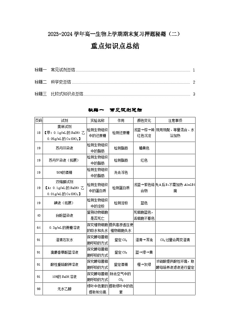 期末押题秘籍02 必修1重点知识点总结高一生物上学期期末复习终极押题猜想(人教版2019必修1）第1页