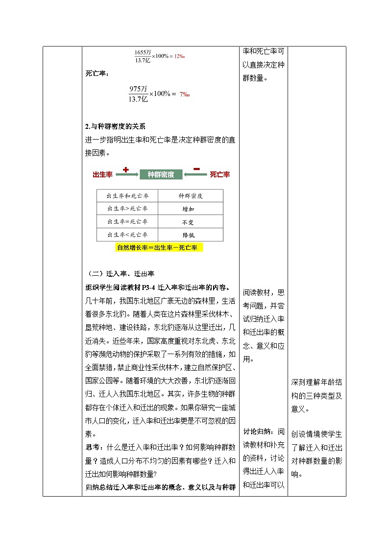 1.1 种群的数量特征（第2课时）-教学设计-高中生物2025-2026学年人教版（2019）选择性必修2第3页