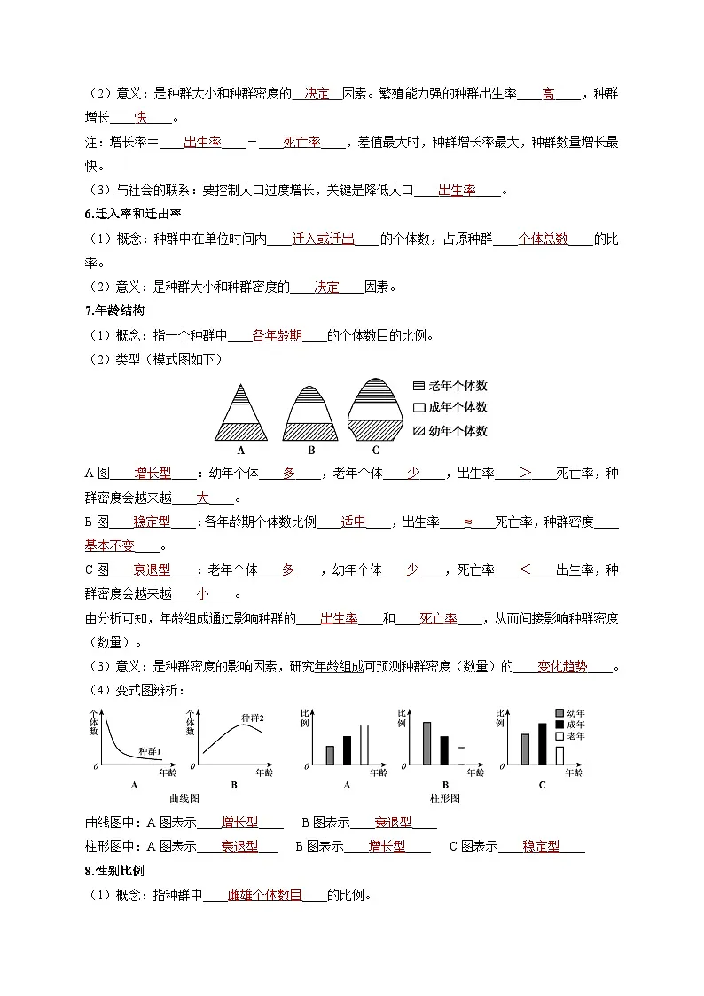 1.1 种群的数量特征（教师版）-讲义-高中生物2025-2026学年人教版（2019）选择性必修2第3页