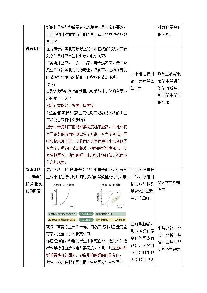 1.3 影响种群数量变化的因素-教学设计-高中生物2025-2026学年人教版（2019）选择性必修2第2页