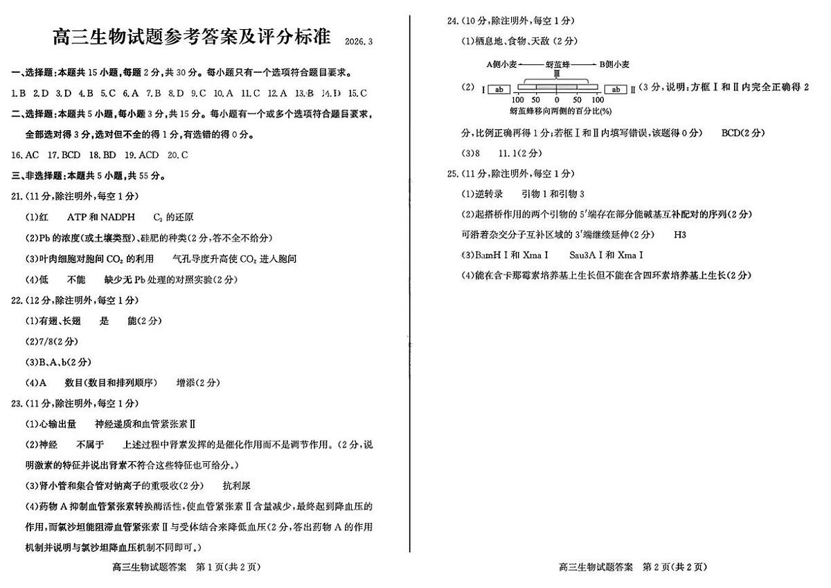 山东省滨州市2026届高三年级一模考试 生物答案第1页