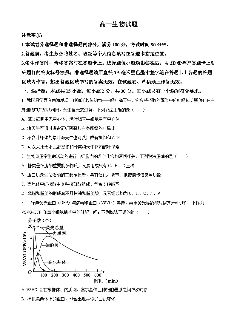 山东省菏泽市2025-2026学年高一上学期期末生物试题（原卷版）第1页