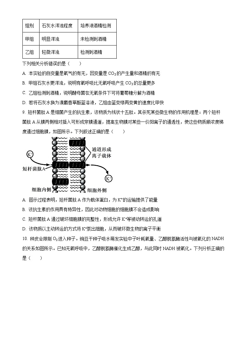 浙江省新阵地教育联盟2026届高三二模生物试题（原卷版）第3页