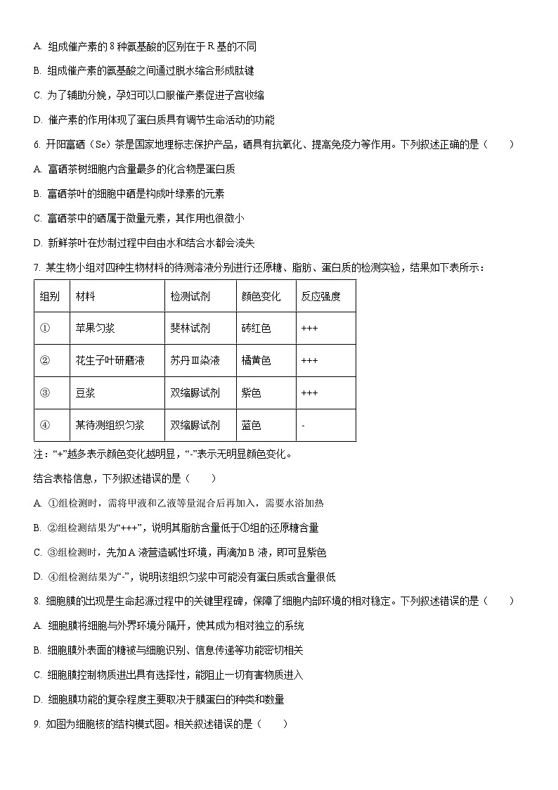 2025-2026学年贵州省贵阳市普通中学高一上学期期末监测生物试卷（学生版）第2页