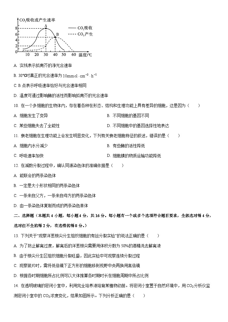 2025-2026学年湖南省高一上学期期末生物试卷（学生版）第3页