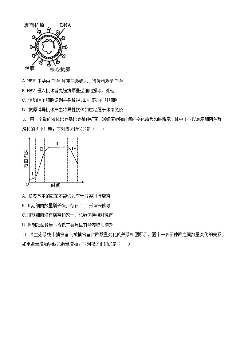 北京市门头沟区2025届高三一模考试生物试题（原卷版）第3页