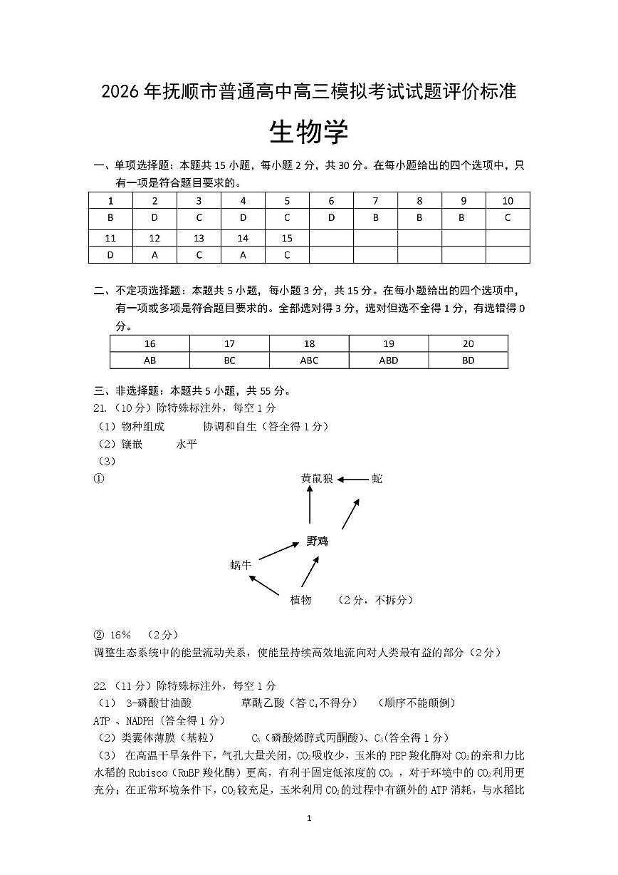 2026年抚顺市高中生物学模拟考试评分标准第1页