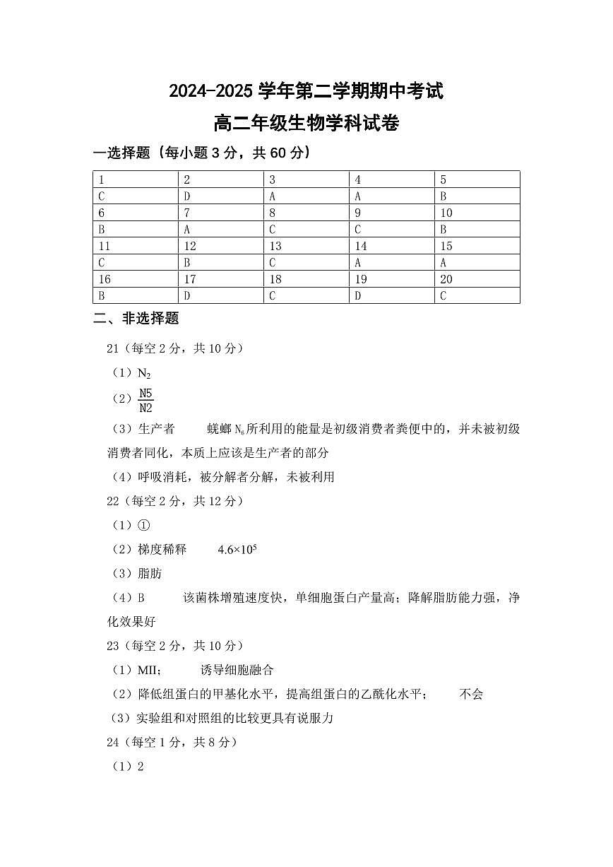 2024-2025学年高二第二学期期中生物学科试卷答案第1页