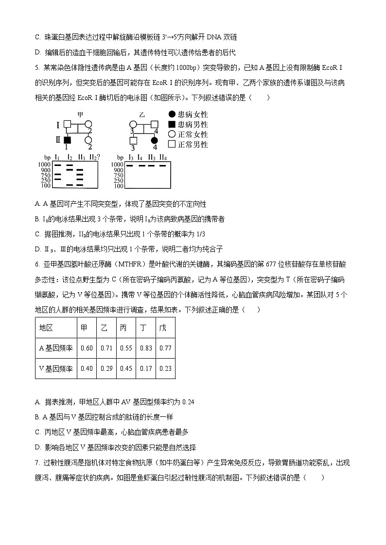 河北省名校协作体2026届高三一模生物试题（原卷版）第2页
