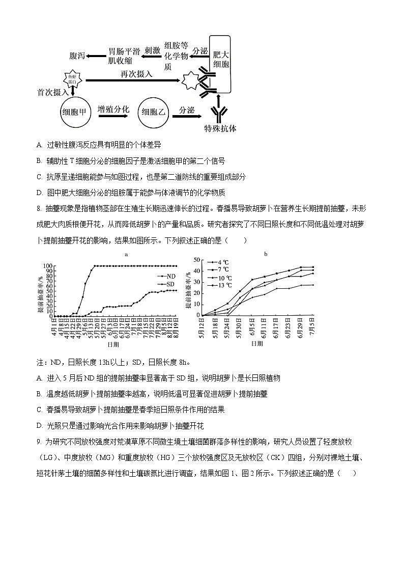 河北省名校协作体2026届高三一模生物试题（原卷版）第3页