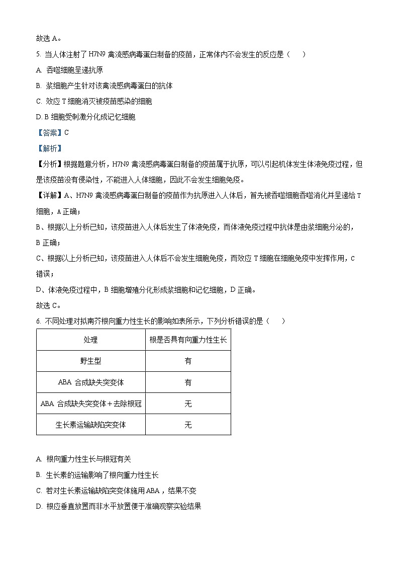 河南省天立教育2025-2026学年高二下学期开学考试生物试题 Word版含解析第3页