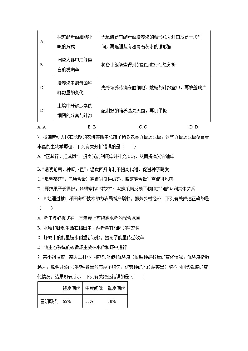 山西省运城市2026年下学期高考考前模拟测试生物试卷（学生版）第3页