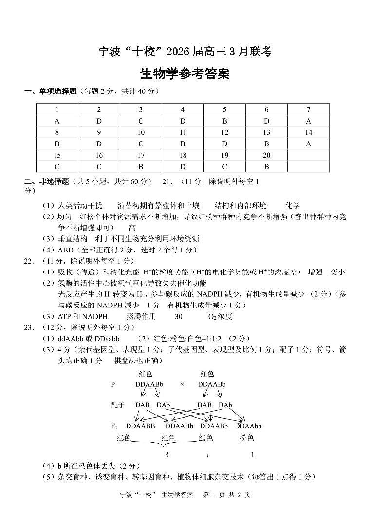 2603 宁波十校高三联考生物答案第1页