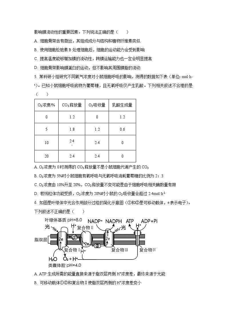 2025-2026学年云南大理州鹤庆县高三年级上学期期末考试生物试卷（学生版）第2页