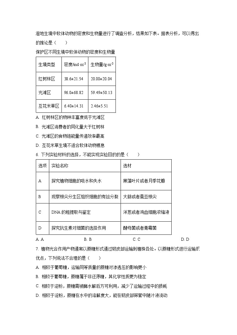 2025-2026学年福建福州市高三下学期三月质量检测生物试卷（学生版）第2页