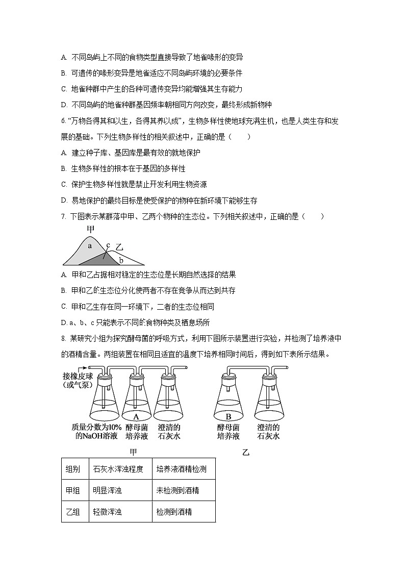 2026届浙江省新阵地教育联盟高三下二模生物试卷（学生版）第2页