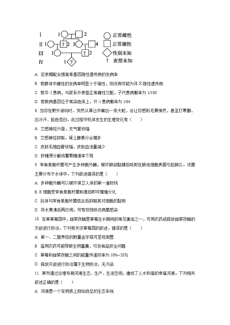 2026届河北省唐山市高三下一模生物试卷（学生版）第3页