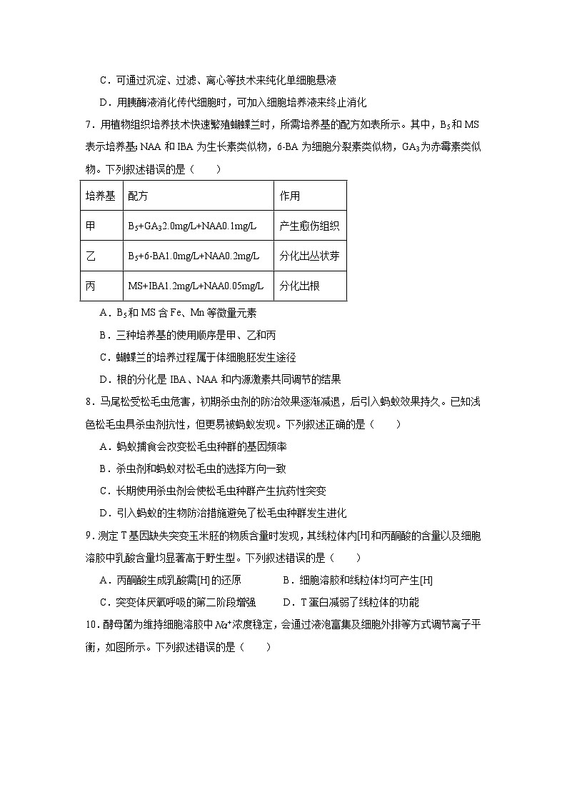 2026年浙江省金丽衢十二校高三二模生物试题（无答案）第2页
