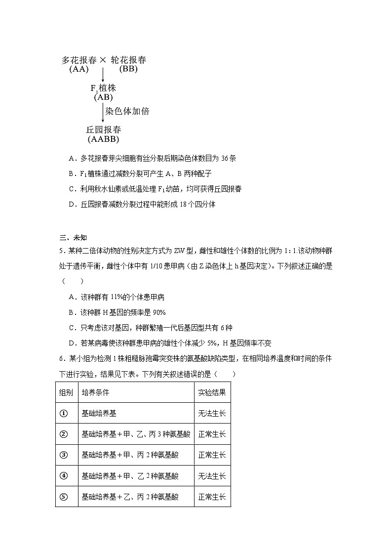 2026年贵州省毕节市高三二模生物试题（无答案）第2页