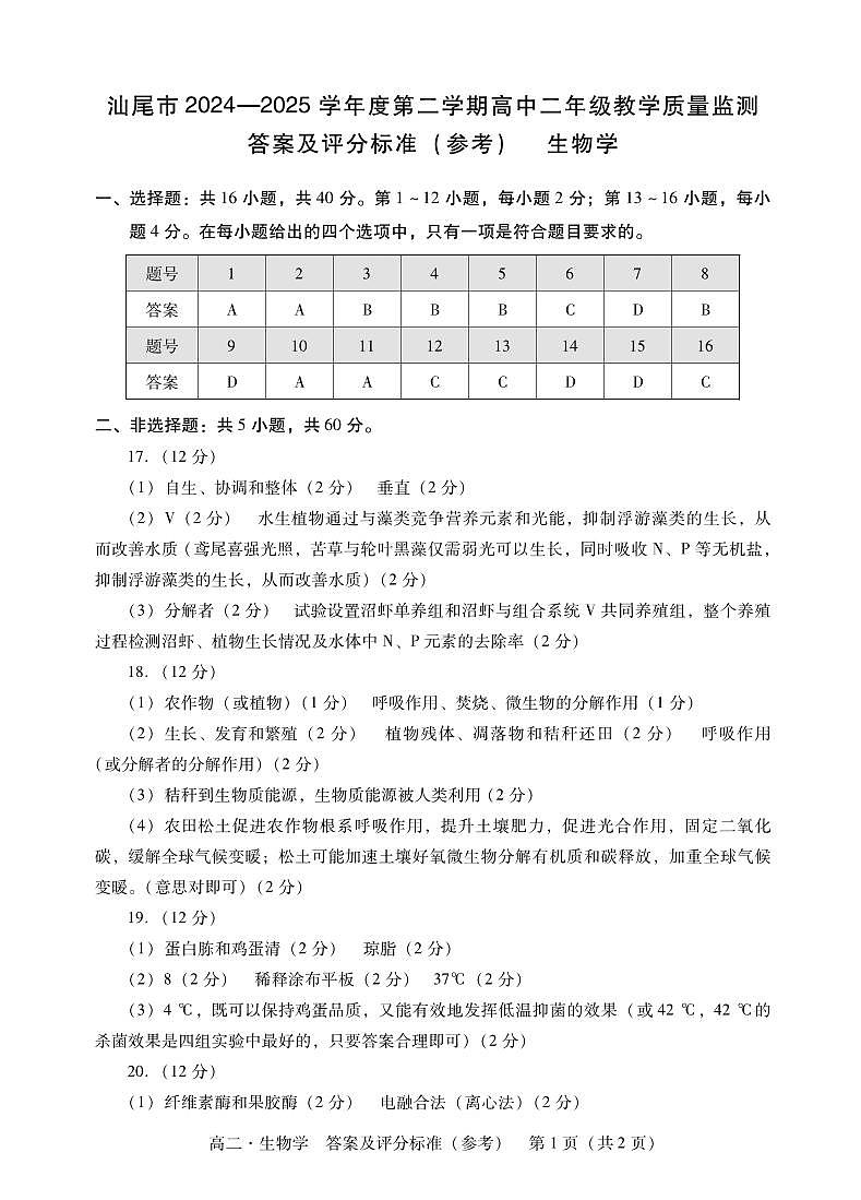 高二生物学答案第1页