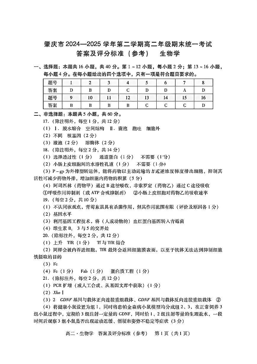 扫描件_答案及评分标准(参考)生物学第1页