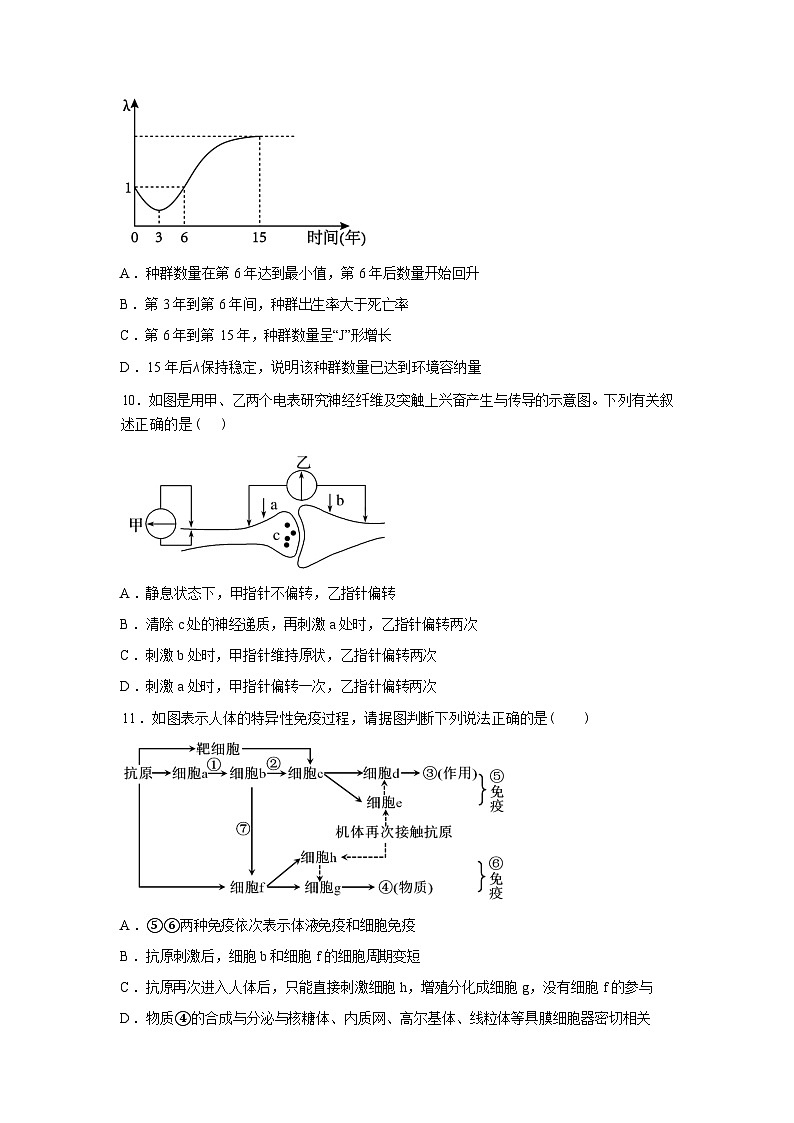 安徽省六安市独山中学2025-2026学年高二下学期开学考试生物试题含答案第3页