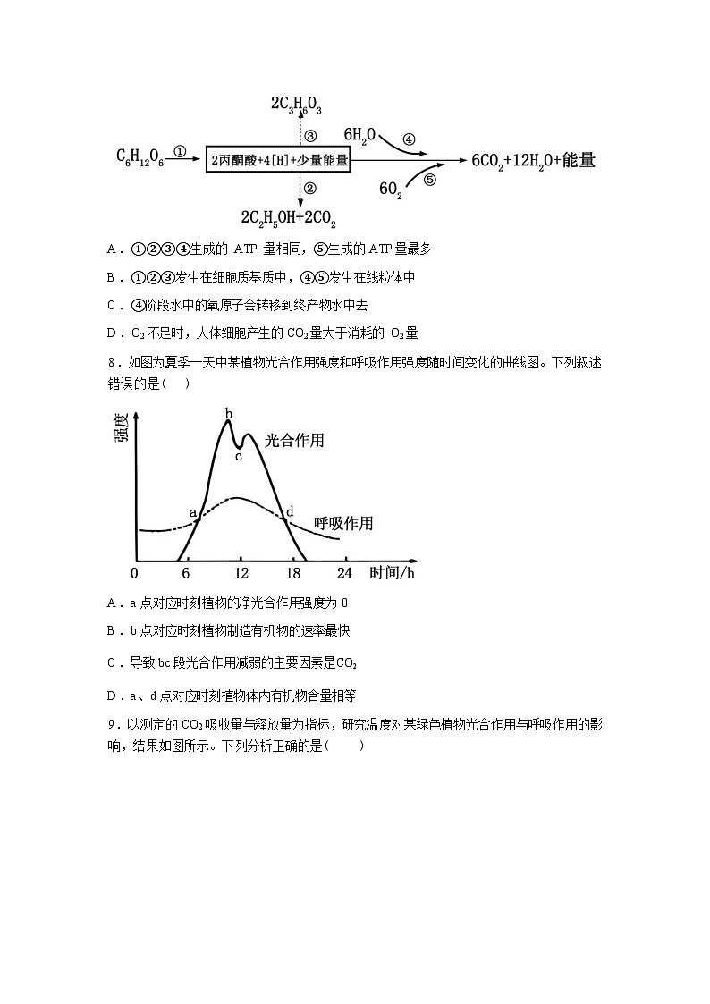 山西省临汾第一中学校2025—2026学年高一下学期开学考试生物试题含答案第3页