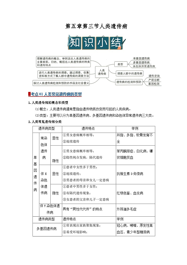 第五章第三节人类遗传病  2025-2026学年高中生物必修二同步讲义（原卷版）第1页