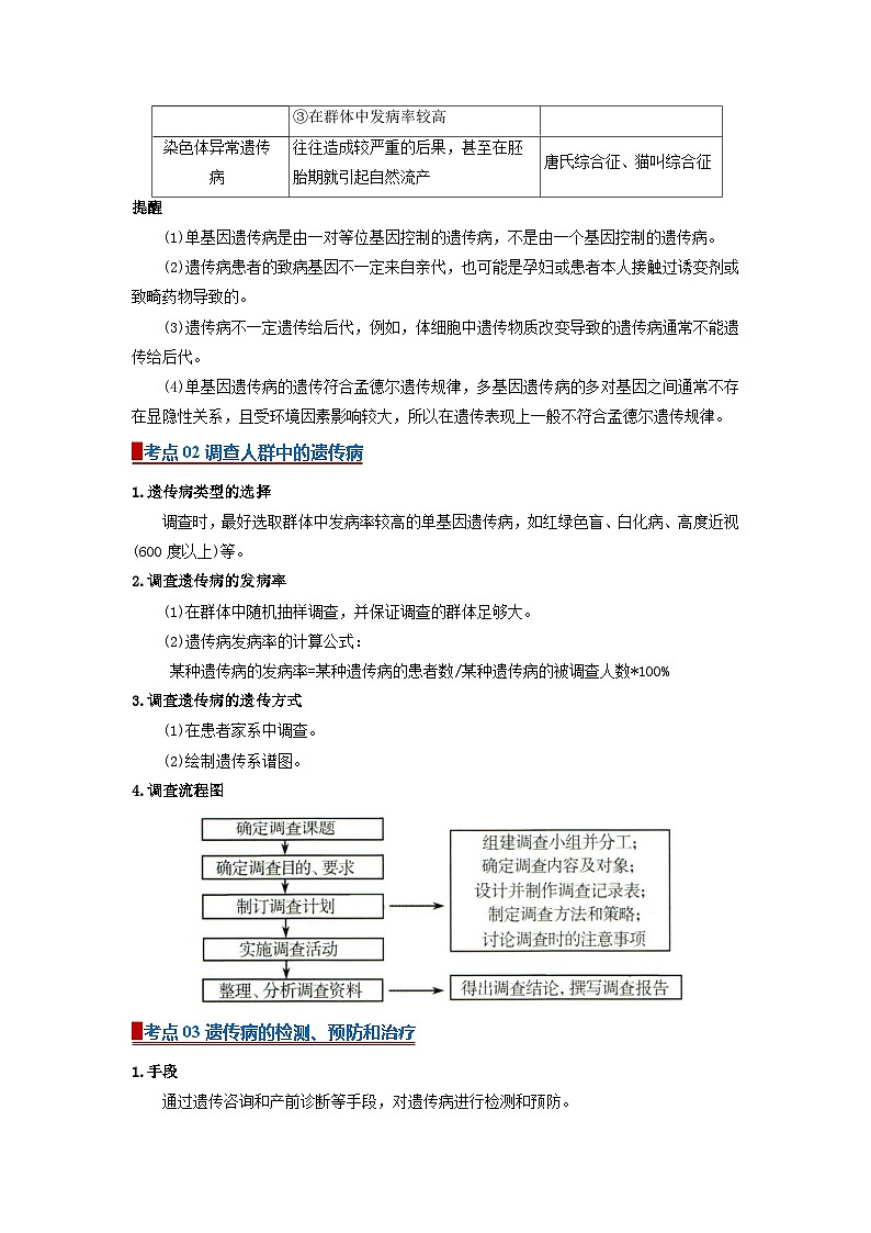 第五章第三节人类遗传病  2025-2026学年高中生物必修二同步讲义（原卷版）第2页