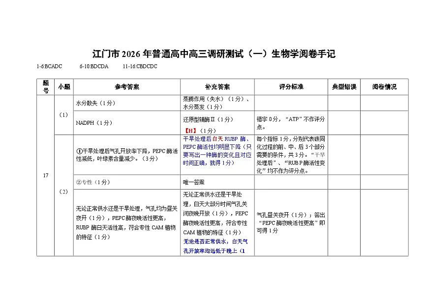 江门市2026年高考模拟考试生物学第1页