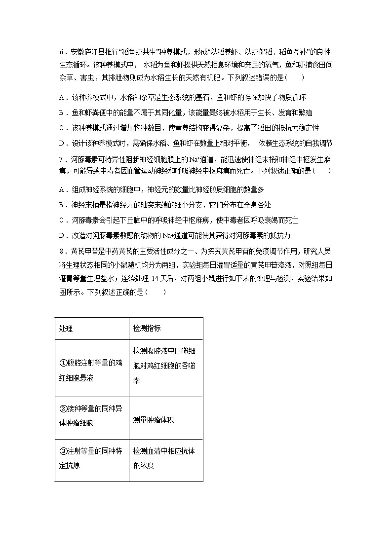 2026届安徽省合肥市第八中学高三下学期模拟预测生物试题含答案第3页