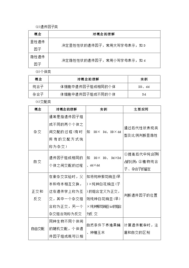 第一章第一节孟德尔的豌豆杂交实验(一)2025-2026学年高中生物必修二同步复习讲义（原卷版）第3页