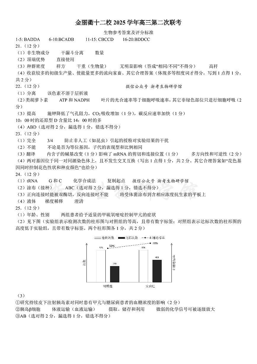 2603 金丽衢参考答案及评分标准第1页