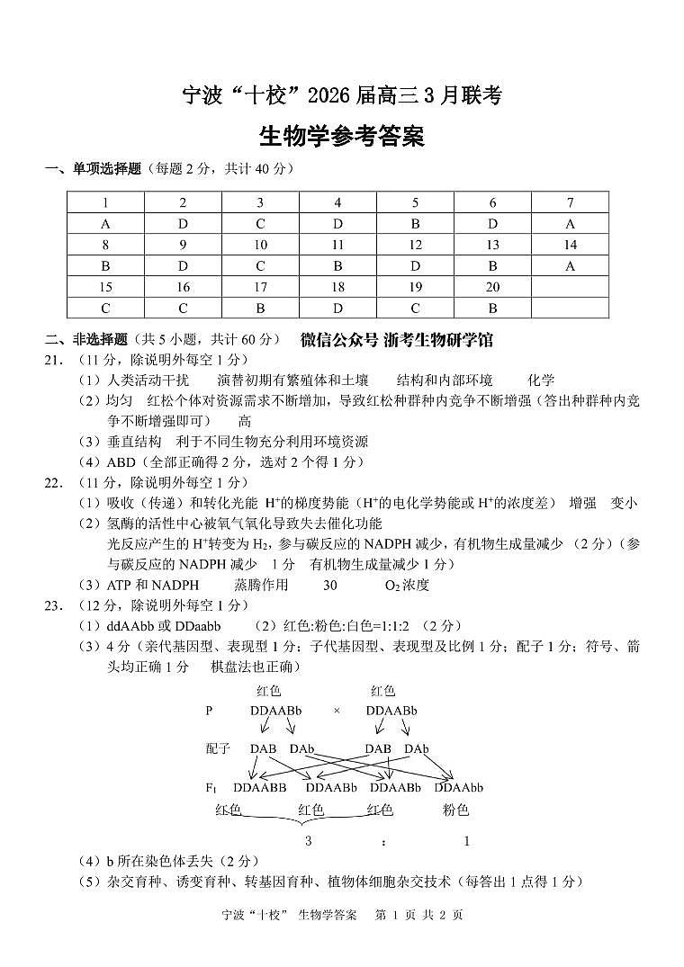 2603 宁波十校高三联考生物答案第1页