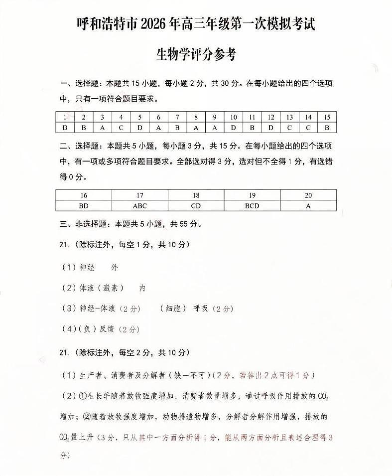 呼和浩特市2026年高三年级第一次模拟考试 生物答案第1页