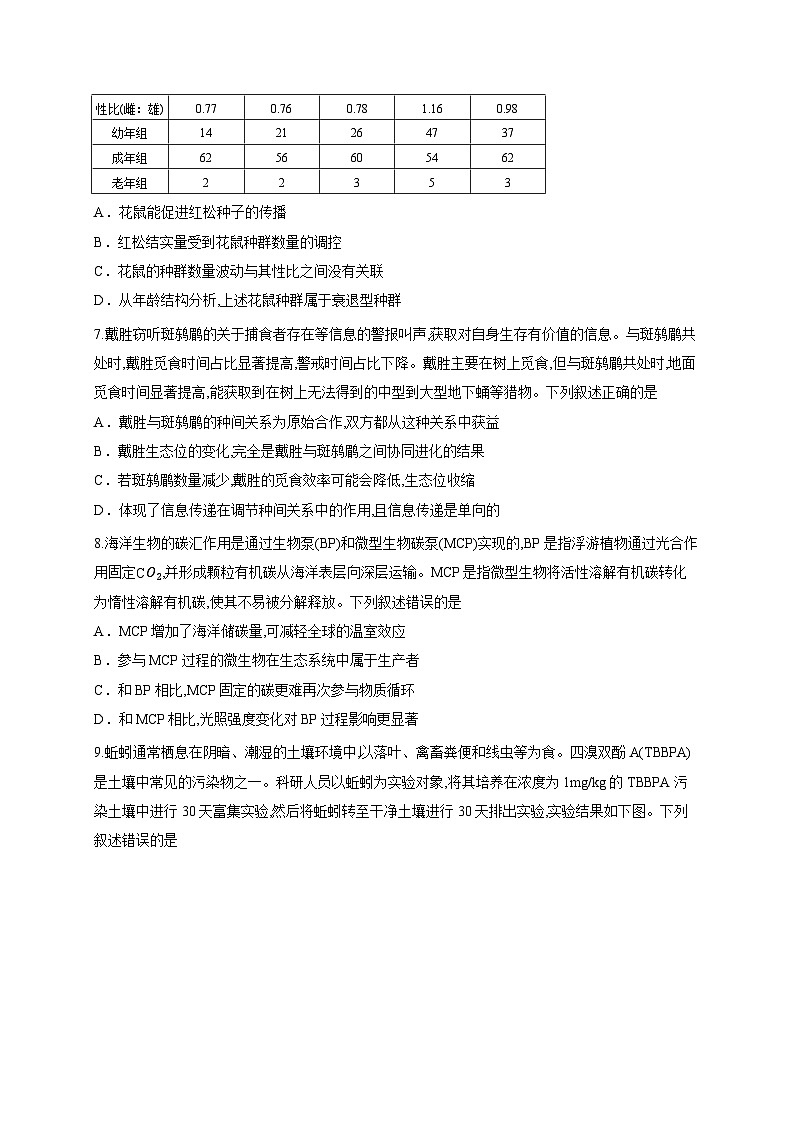 湖北省黄冈中学2026届高二下生物学期末测试解析版（含答案解析）第3页