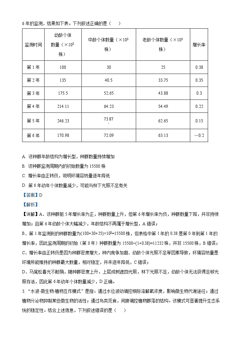 湖北省恩施土家族苗族自治州2026届高三二模生物试题 Word版含解析第2页