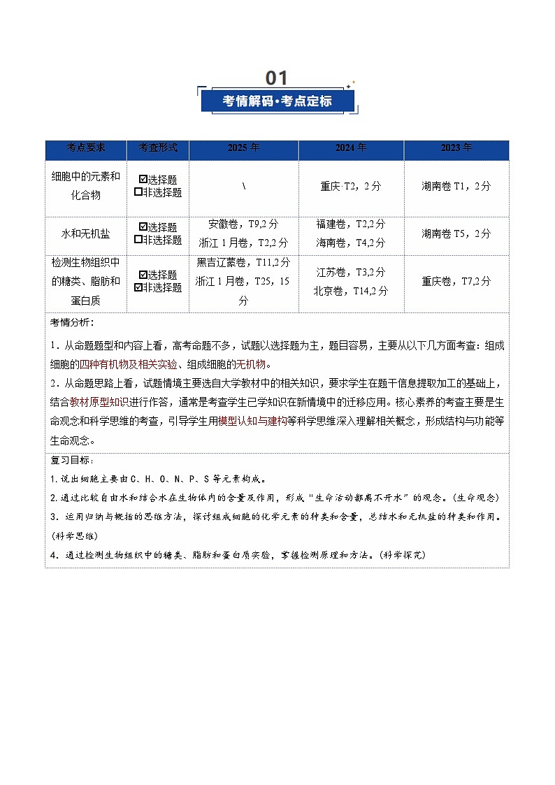 高考生物二轮-细胞中的元素和化合物（复习讲义）（全国通用）（原卷版）第2页