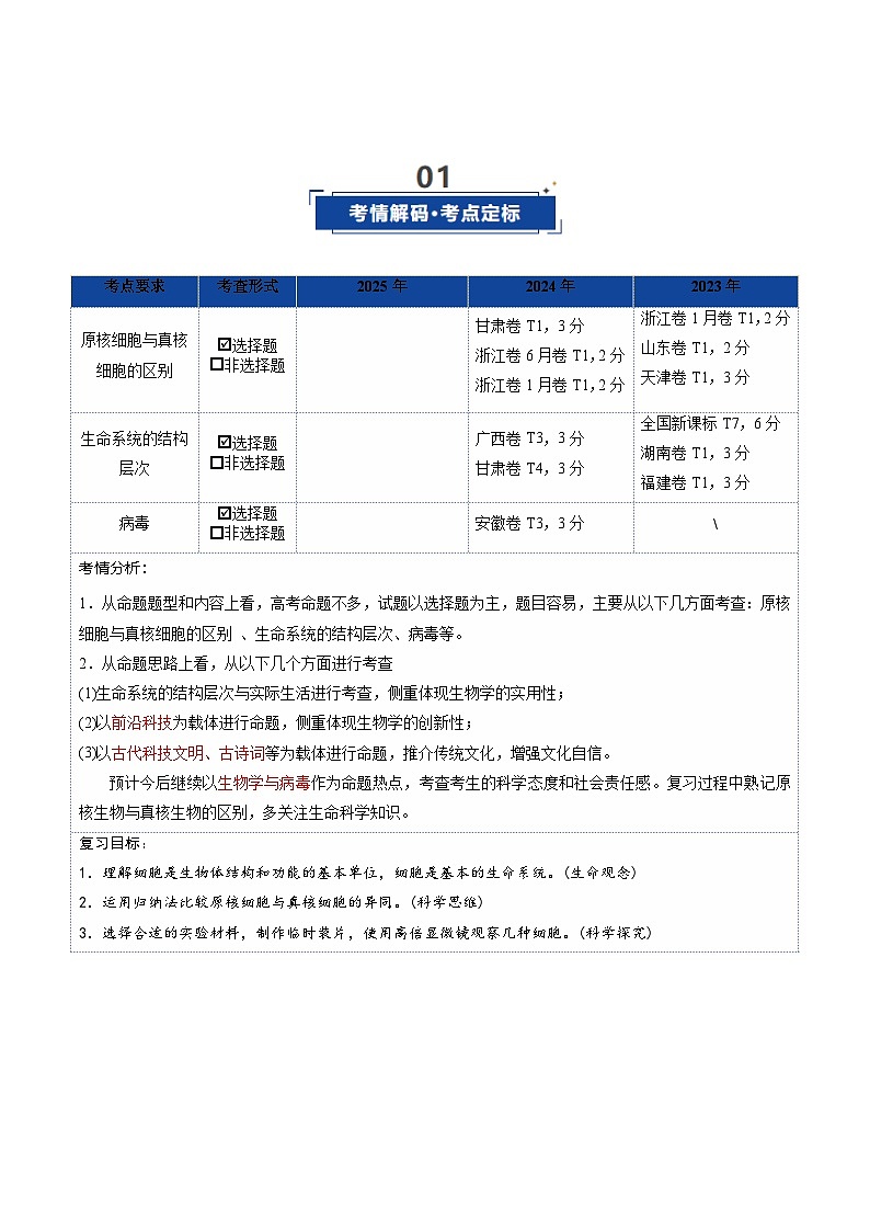 高考生物二轮-走近细胞（复习讲义）（全国通用）（原卷版）第2页