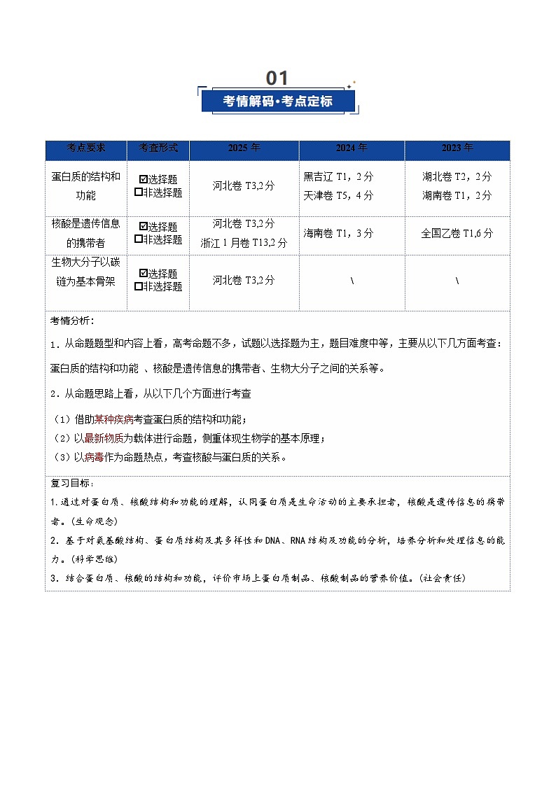 高考生物二轮-蛋白质和核酸（复习讲义）（全国通用）（原卷版）第2页