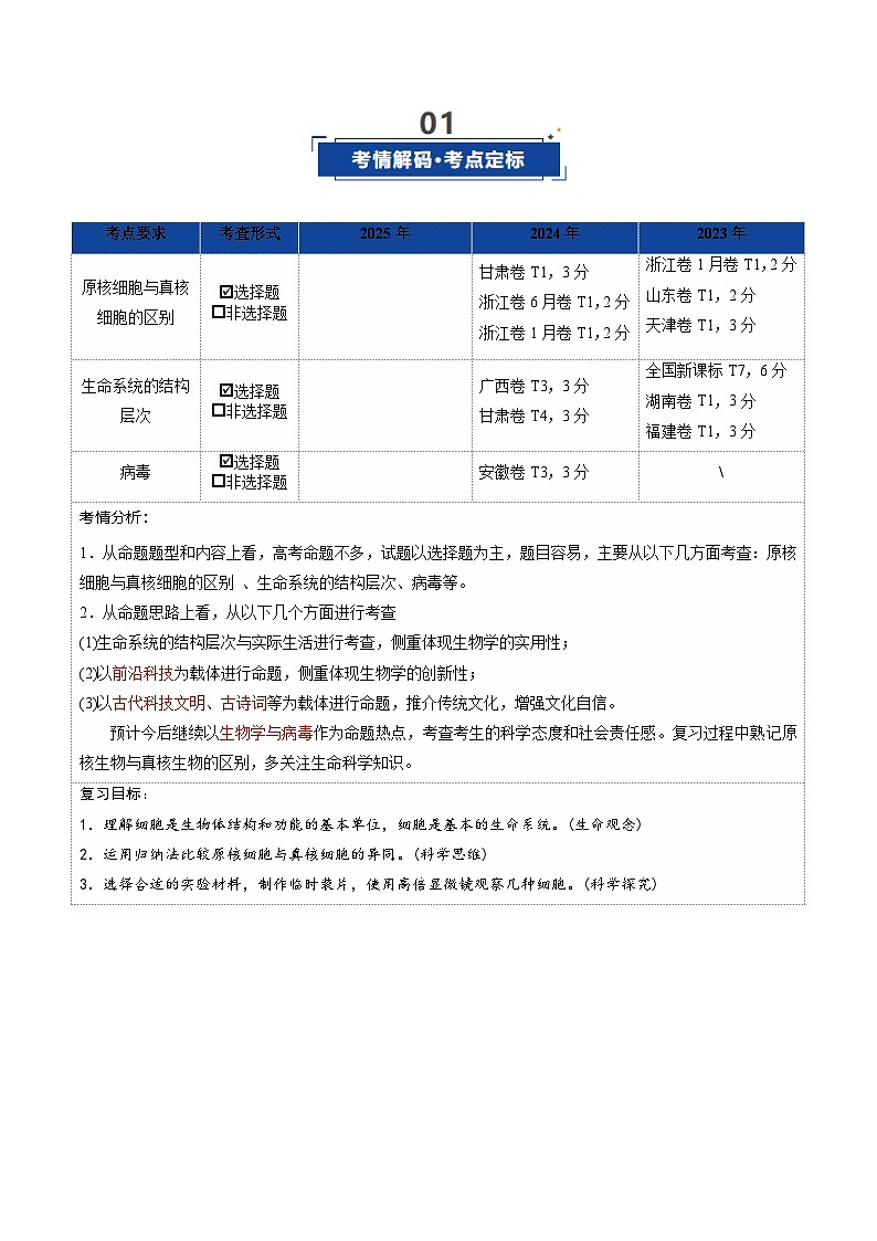 高考生物二轮-走近细胞（复习讲义）（全国通用）（解析版）第2页