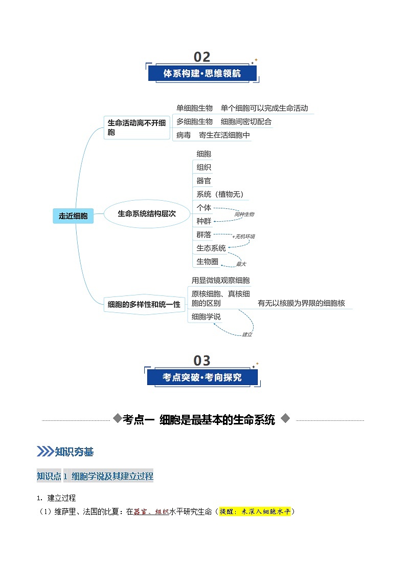 高考生物二轮-走近细胞（复习讲义）（全国通用）（解析版）第3页