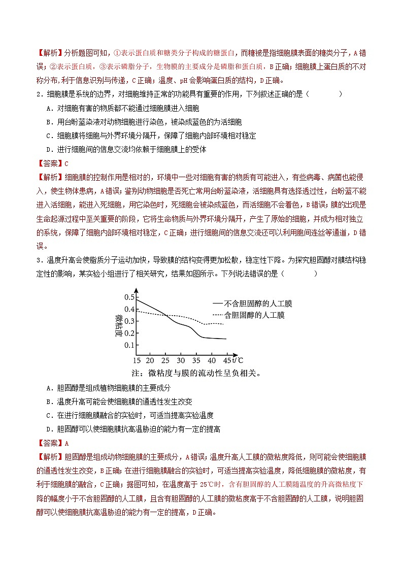 高考生物二轮-细胞膜和细胞核（专项训练）（解析版）第2页