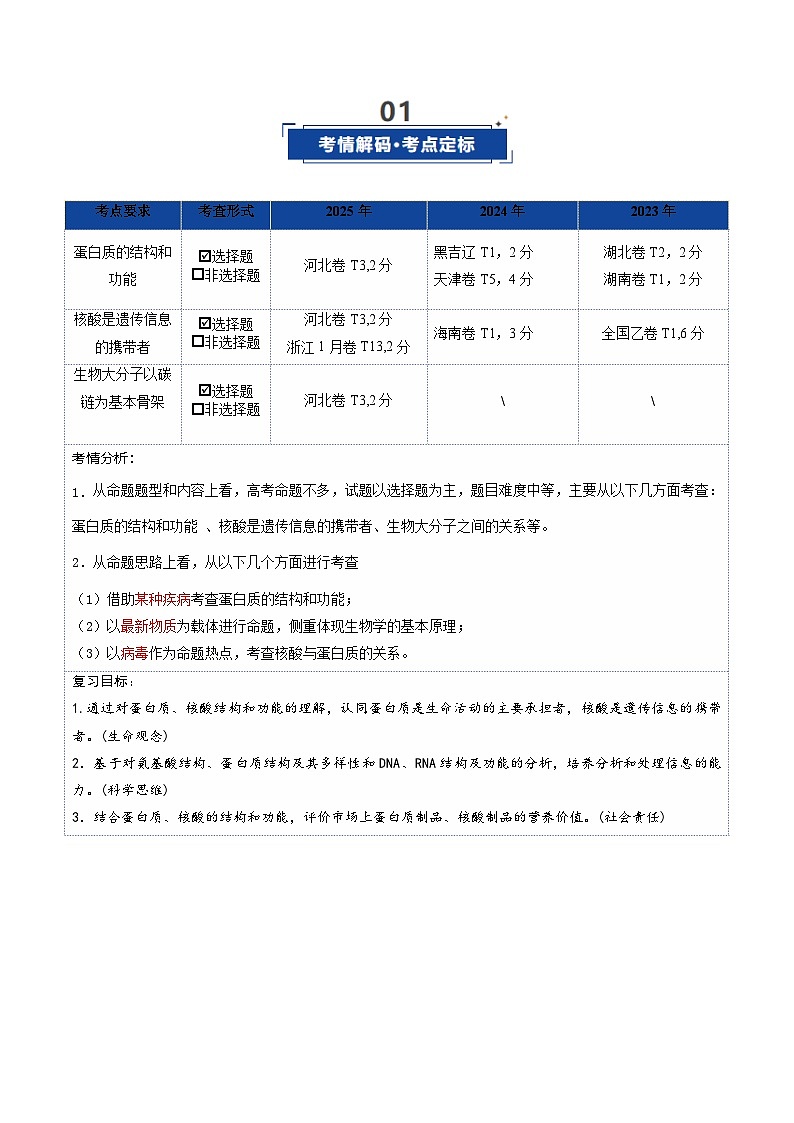 高考生物二轮-蛋白质和核酸（复习讲义）（全国通用）（解析版）第2页