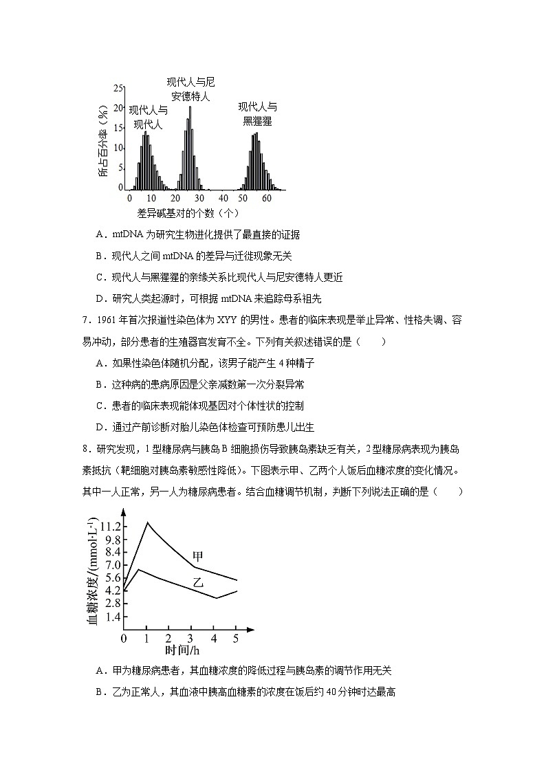 2026年陕西宝鸡市高三二模生物学试题（附答案解析）第3页