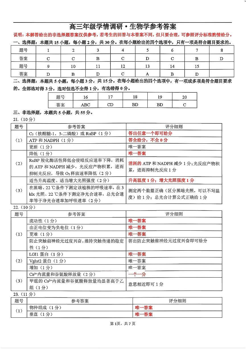 生物答案第1页