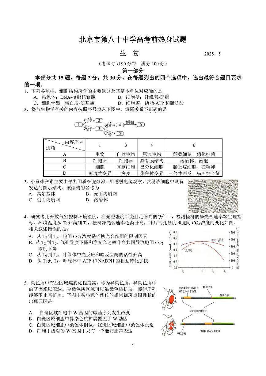 2025届北京市第八十中学高三下学期5月考前热身生物试题_(含答案_)第1页