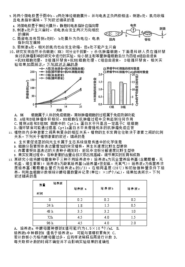 2026届陕西商洛市高三下学期高考第一次模拟考试生物试题第3页