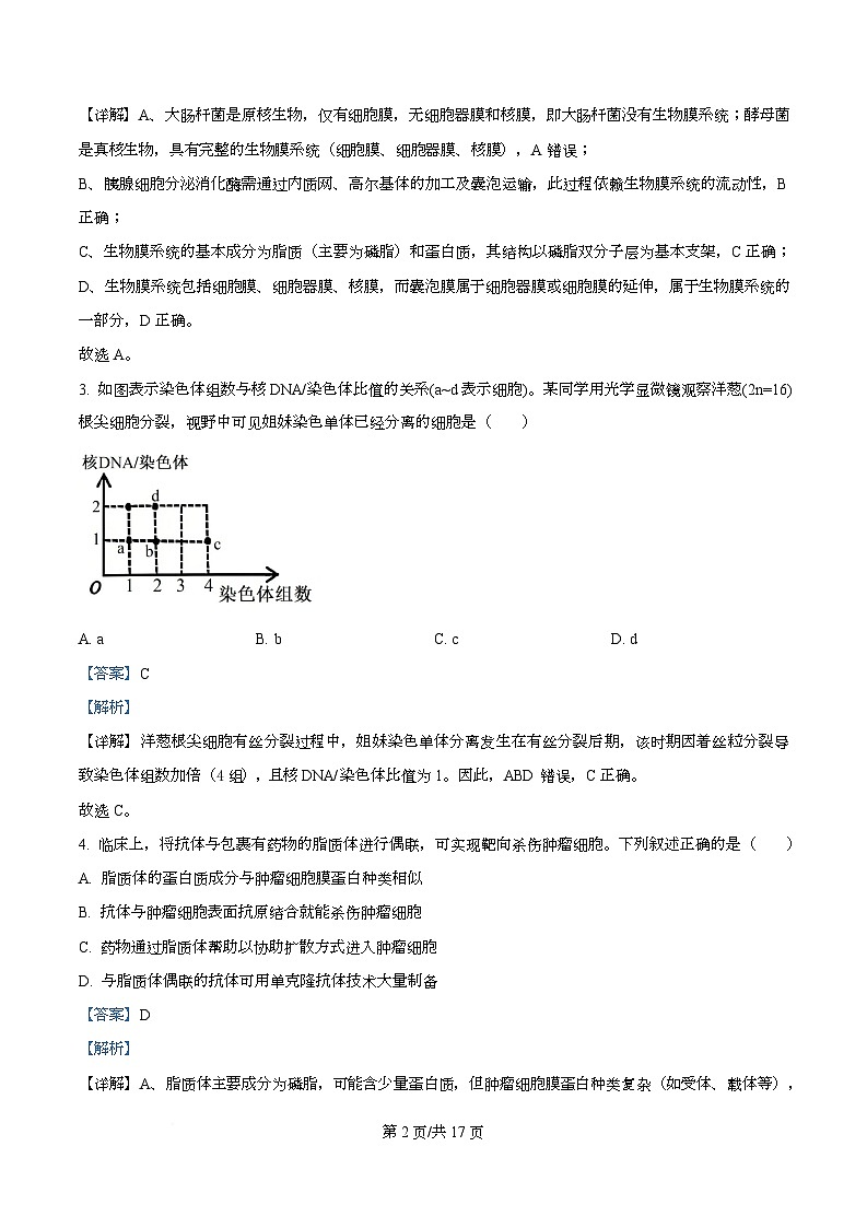 四川省攀枝花市三中2026届高三第2次调研监测生物学试卷 Word版含解析第2页