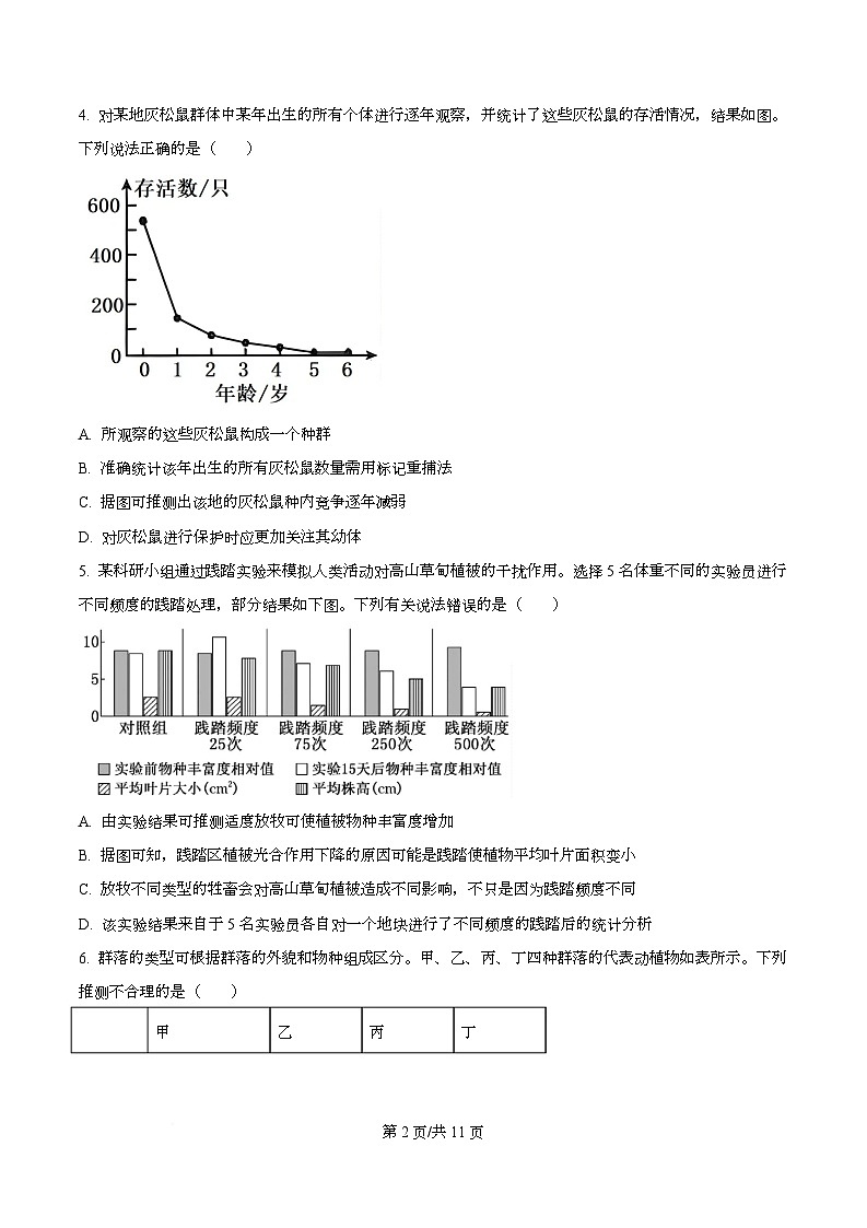 重庆市第一中学2025-2026学年高二下学期3月第一次周考生物试题（原卷版）第2页